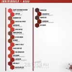 Краска для художественной татуировки World Famous Tattoo Ink, Samuel O`reilly Red, 30 мл